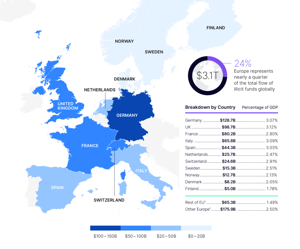 Nasdaq Verafin Unveils $750 Billion Financial Crime Crisis in&nbsp;Europe